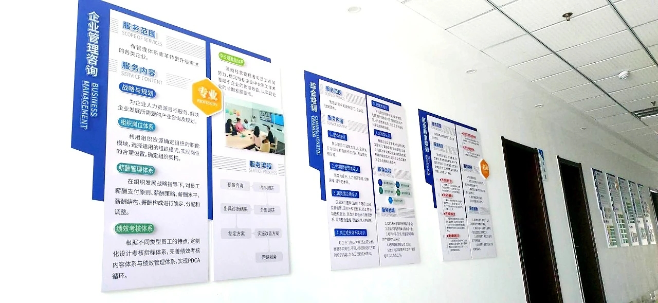 人力資源服務文化墻設計(20年)